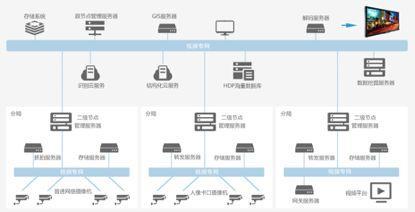 物聯(lián)網(wǎng)全景動態(tài)圖譜（二） 應(yīng)用服務(wù)領(lǐng)域深度解析