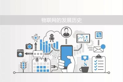 萬物互聯(lián) 物聯(lián)網(wǎng)的發(fā)展歷程與應(yīng)用服務(wù)藍圖