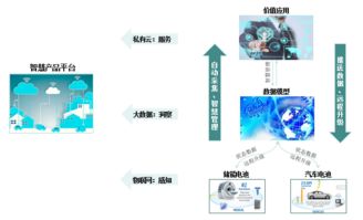2年超百億增長，這家制造企業是如何做到的？物聯網應用服務成關鍵引擎