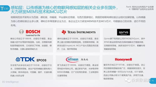 2018中國物聯網應用研究報告 從技術驅動邁向服務引領新階段